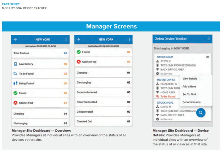 Zebra Device Tracker