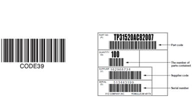 Example of Code 3 of 9 barcode symbology