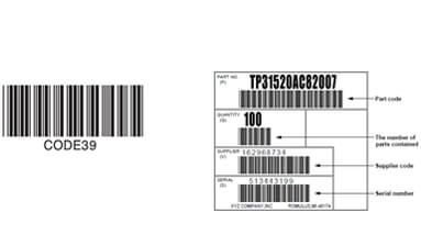 QR Codes - Symbologies