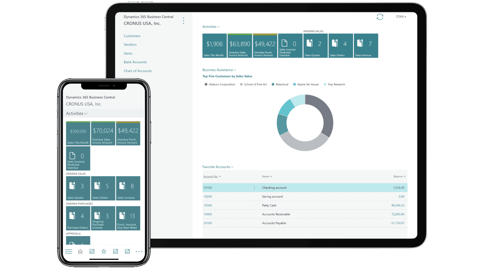 Microsoft Business Central running on mobile devices