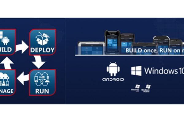 MCL Application Software